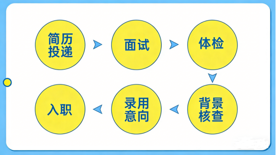 人生就是博-尊龙凯时中国官网